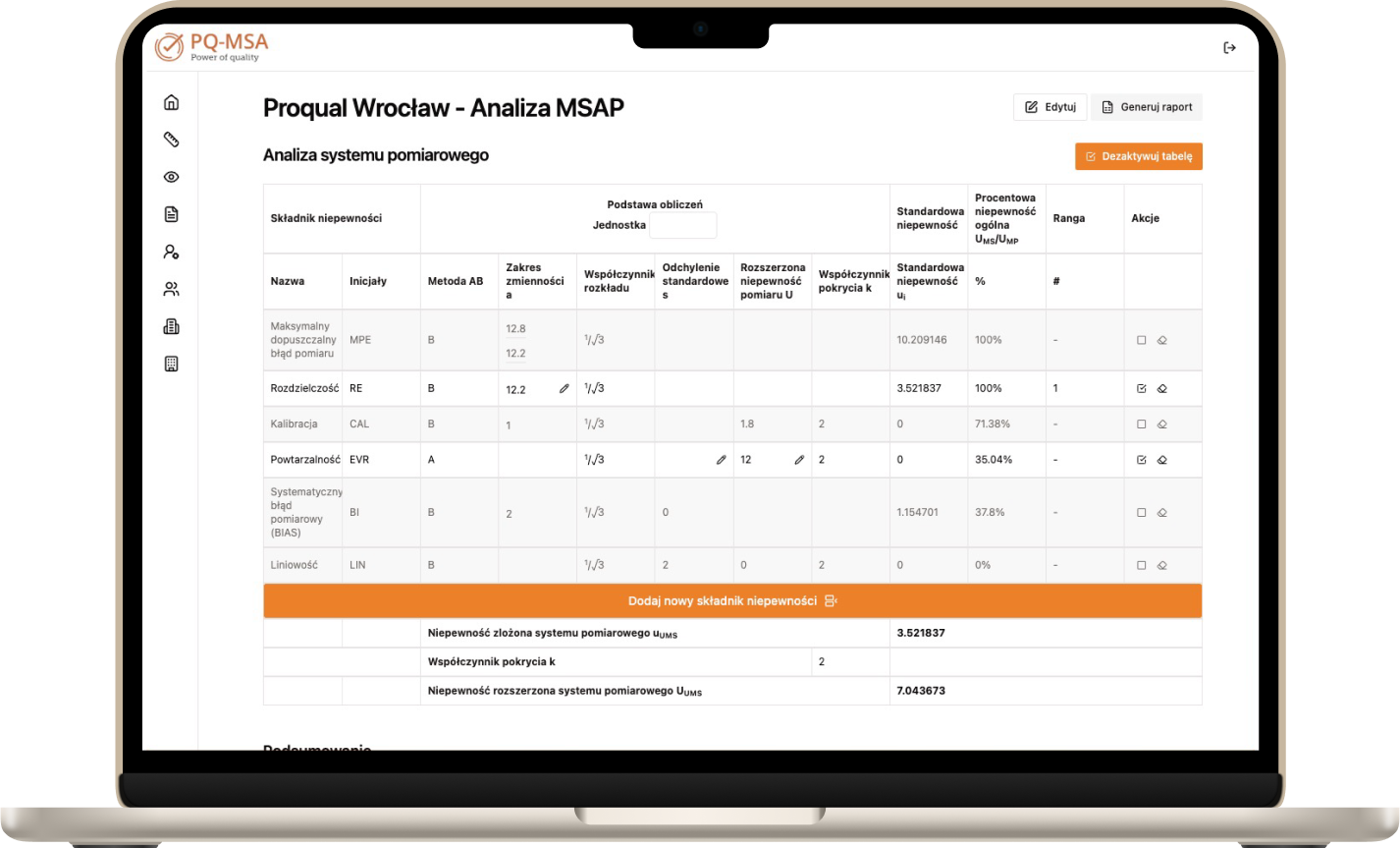 Analiza VDA 5 z tabelą składników niepewności UMS w PQ-MSA